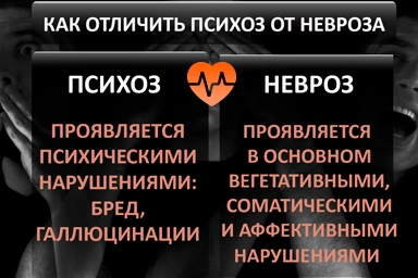 Лечение психоза в Акше